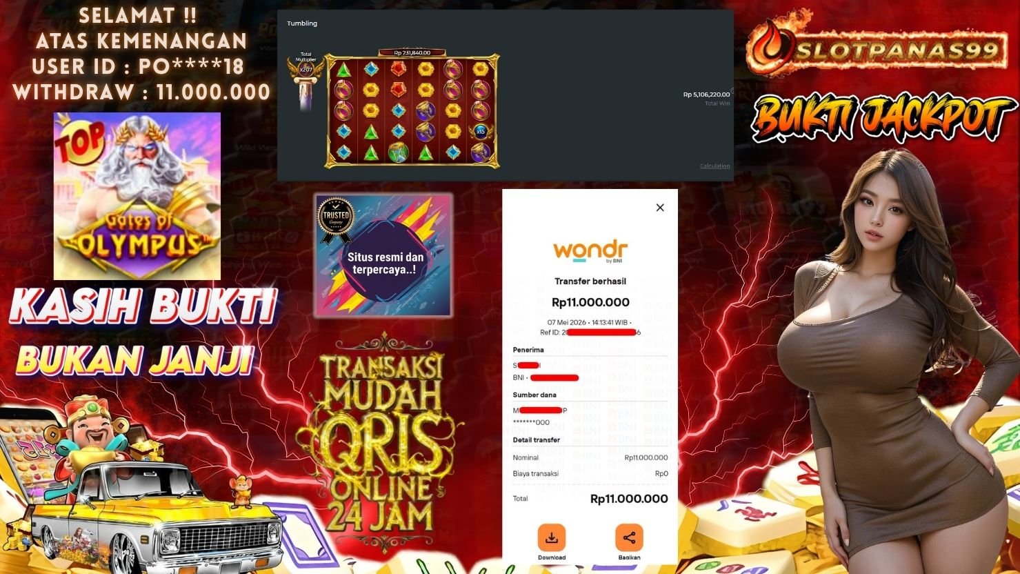 SLOTPANAS99 JACKPOT SLOT GATES OF OLYMPUS SUPER SCATTER